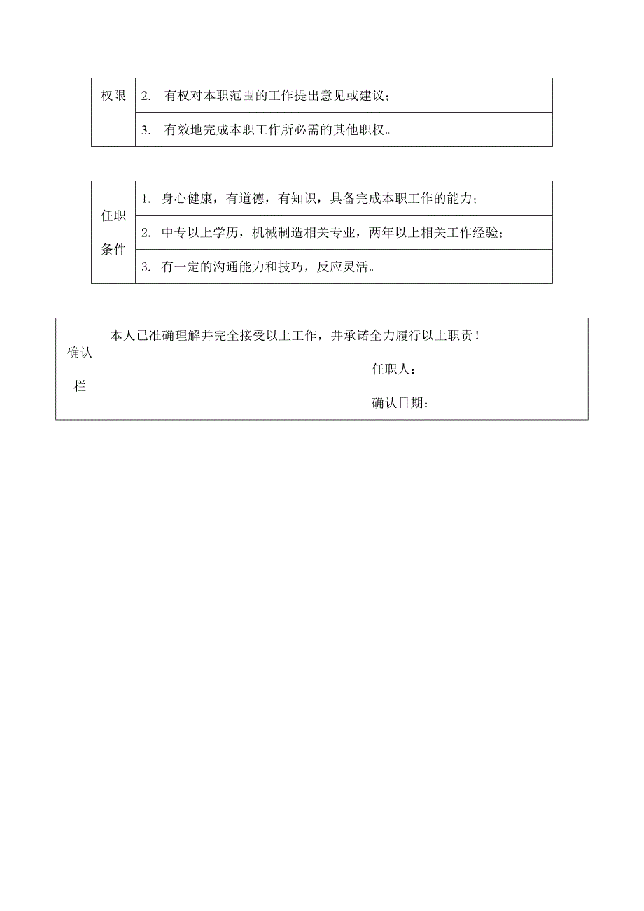 岗位职责_外供科跟单员岗位说明书_第2页