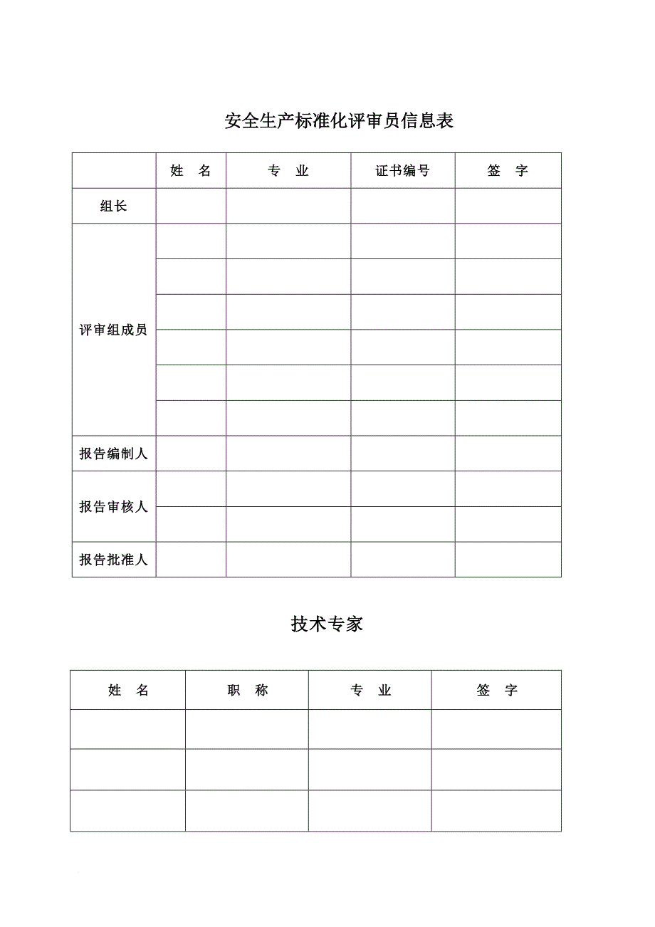 安全生产_企业安全生产标准化评审报告_第4页