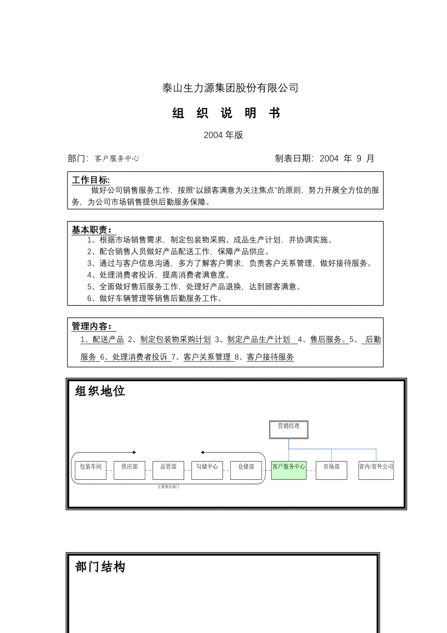 岗位职责_客户服务中心部门职责说明_第1页