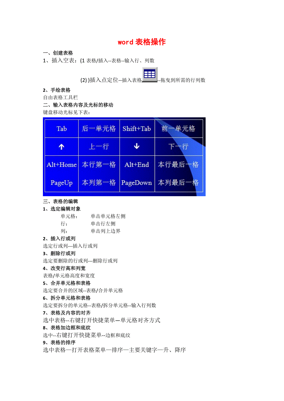 word表格操作_第1页