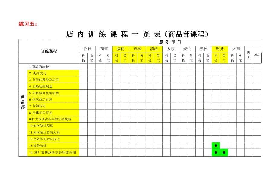 word表格操作_第5页