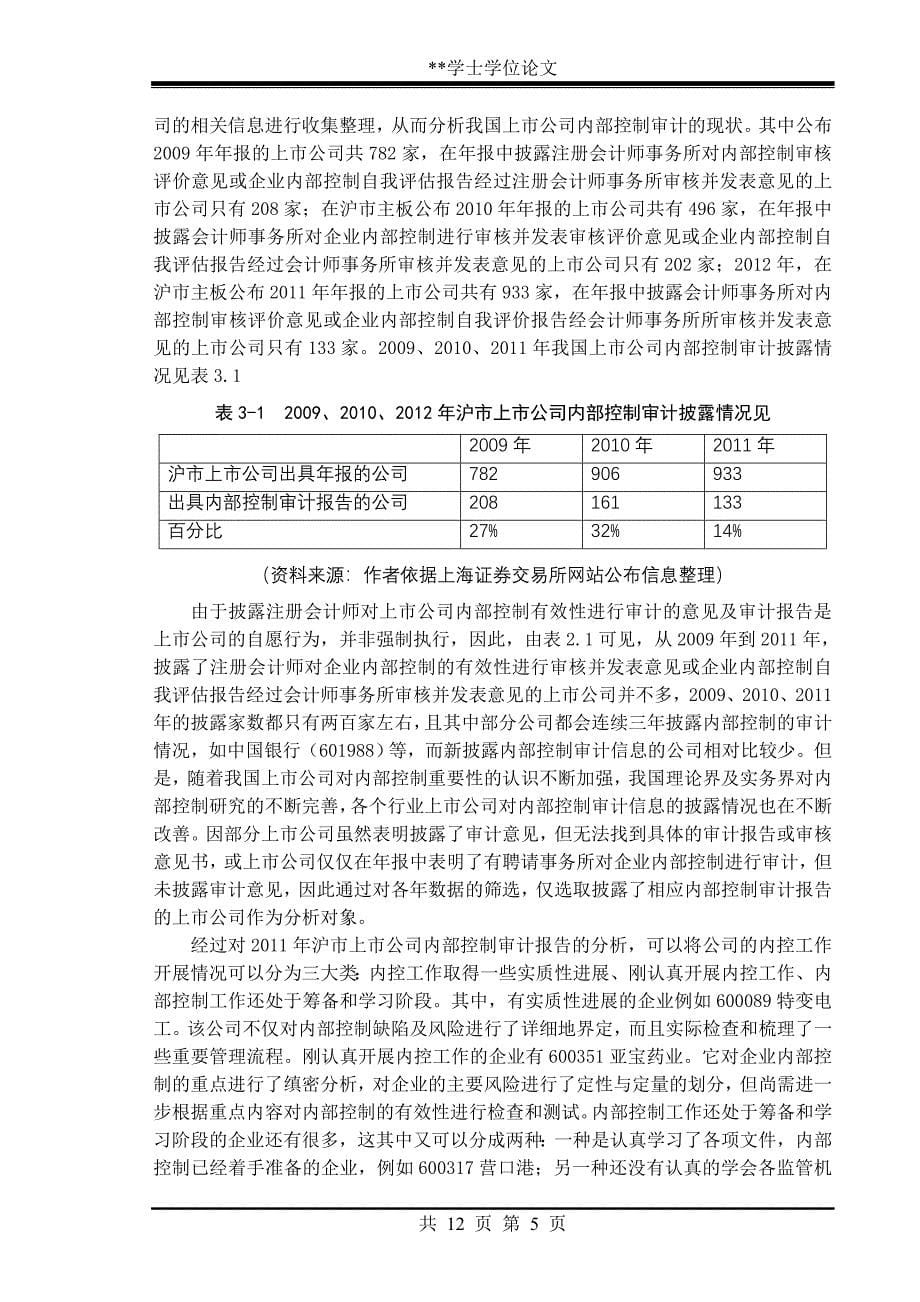 上市公司内部控制审计存在的问题及对策研究--以沪市为例_第5页