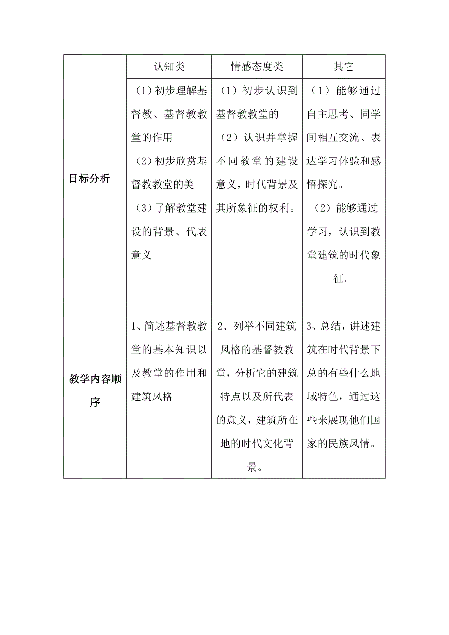 课堂教学设计报告_第2页