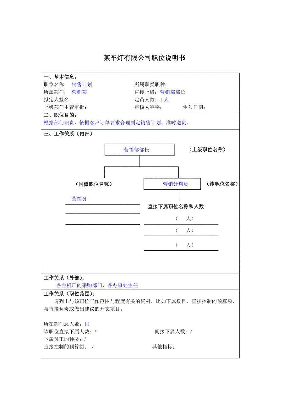 岗位职责_销售分公司销售管理部岗位说明书大全32_第1页