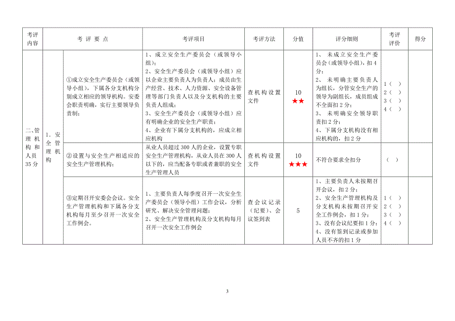 安全生产_机动车维修企业安全生产达标考评标准_第3页