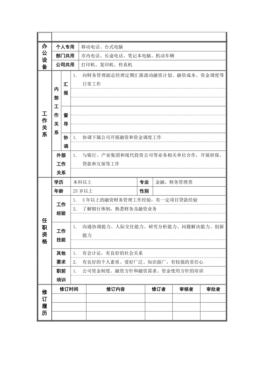 岗位职责_岗位职责小资料大全20_第2页