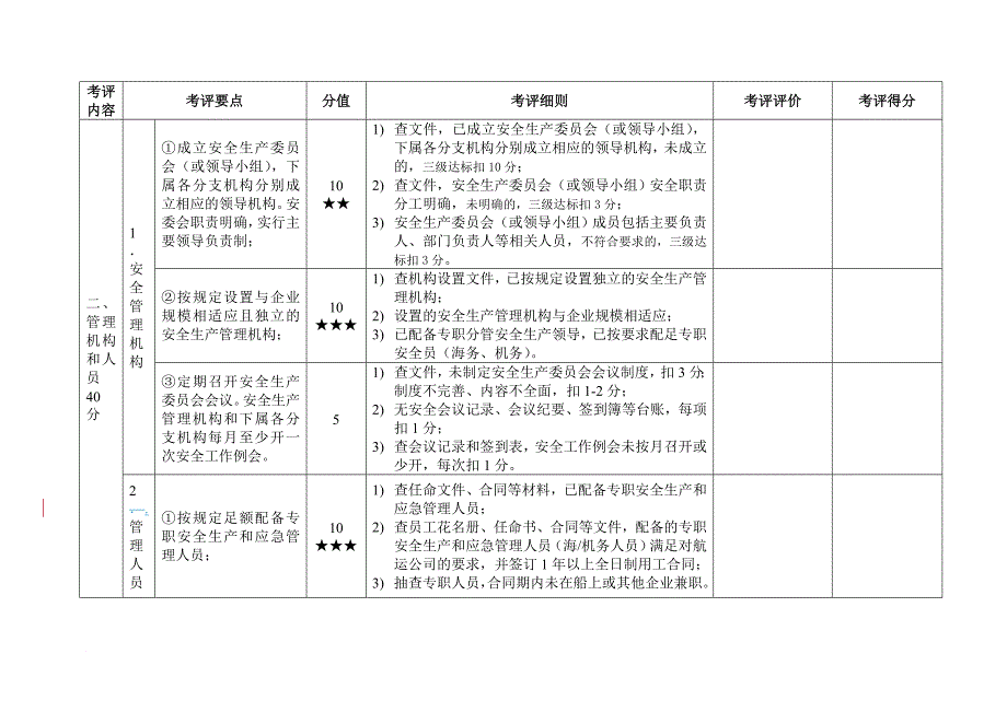 安全生产_水路危险货物运输企业安全生产考评实施细则_第3页