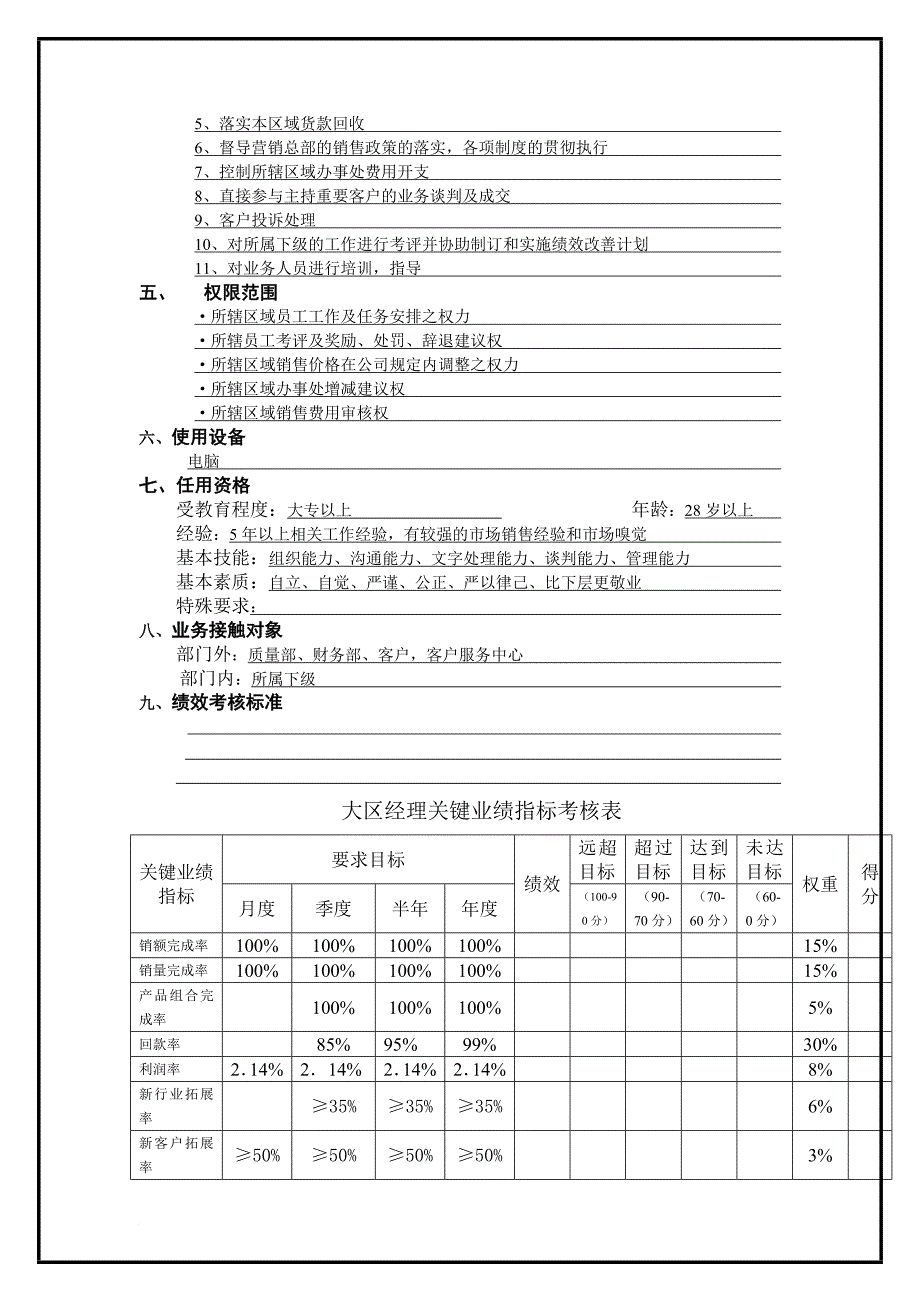 岗位职责_某公司营销总部大区经理岗位描述_第2页