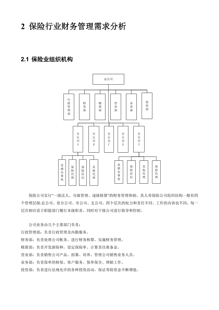 保险行业财务管理解决方案_第4页