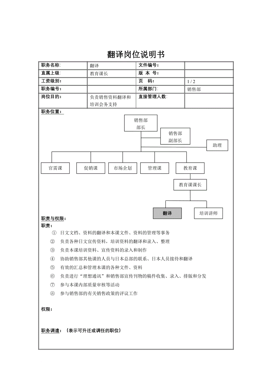 岗位职责_理想科学公司岗位说明书大全57_第1页