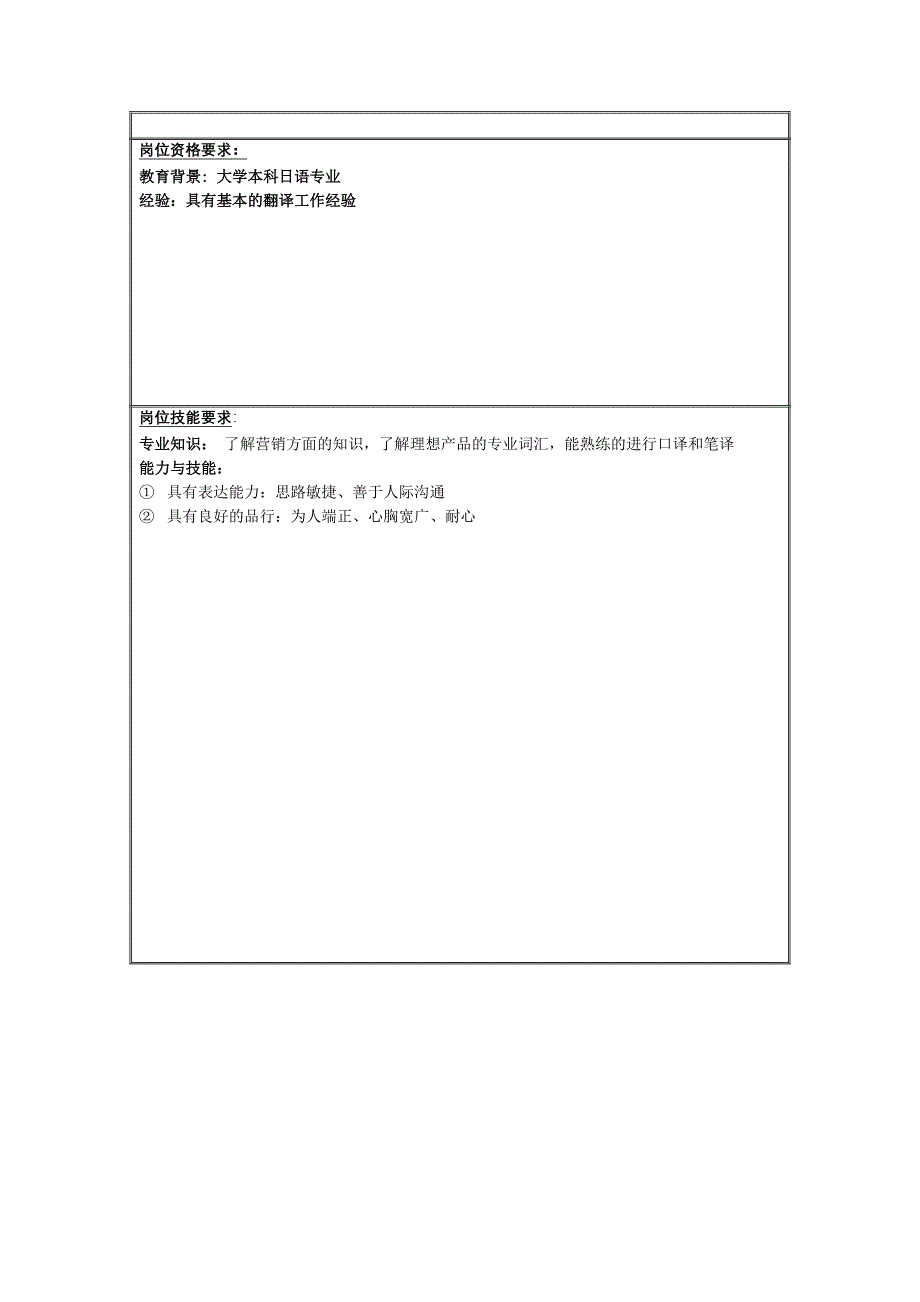 岗位职责_理想科学公司岗位说明书大全57_第2页