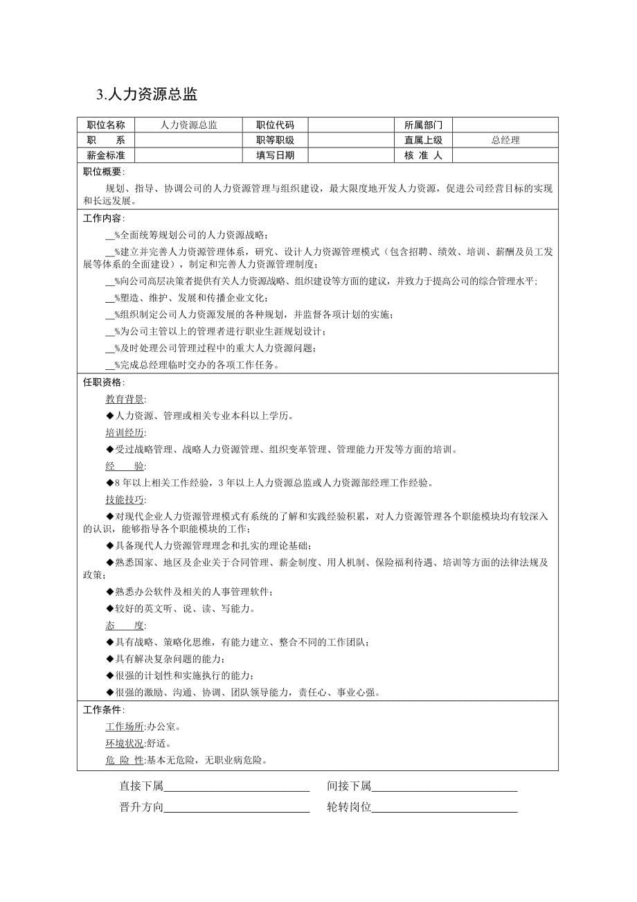 岗位职责_某公司职位说明书范本_第5页