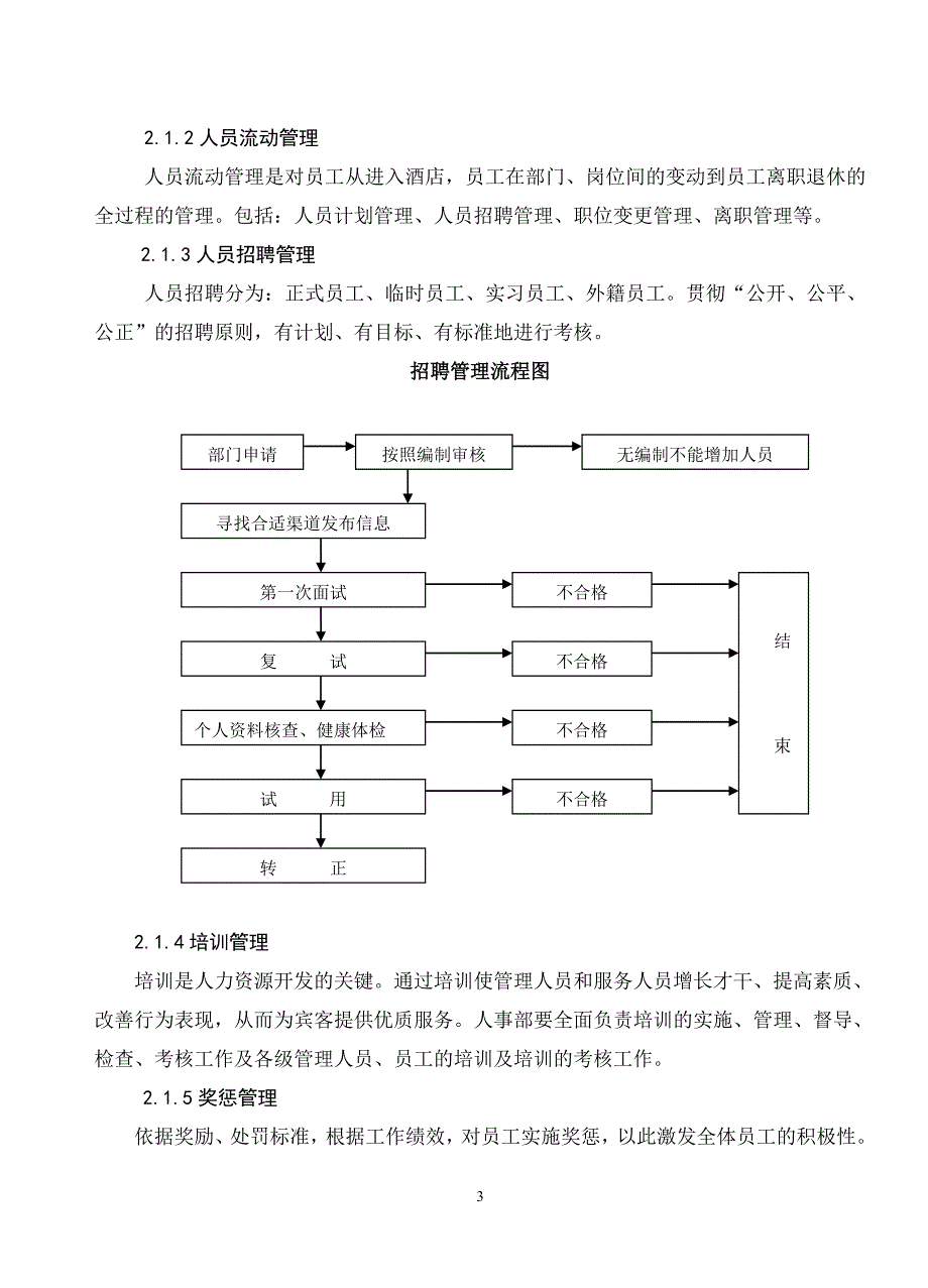 人力资源专业-实习报告_第4页