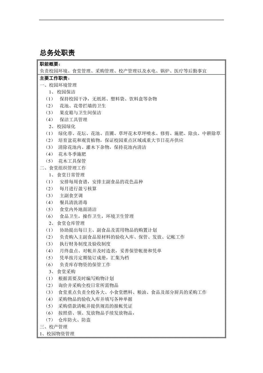 岗位职责_岗位职责小资料大全646_第1页