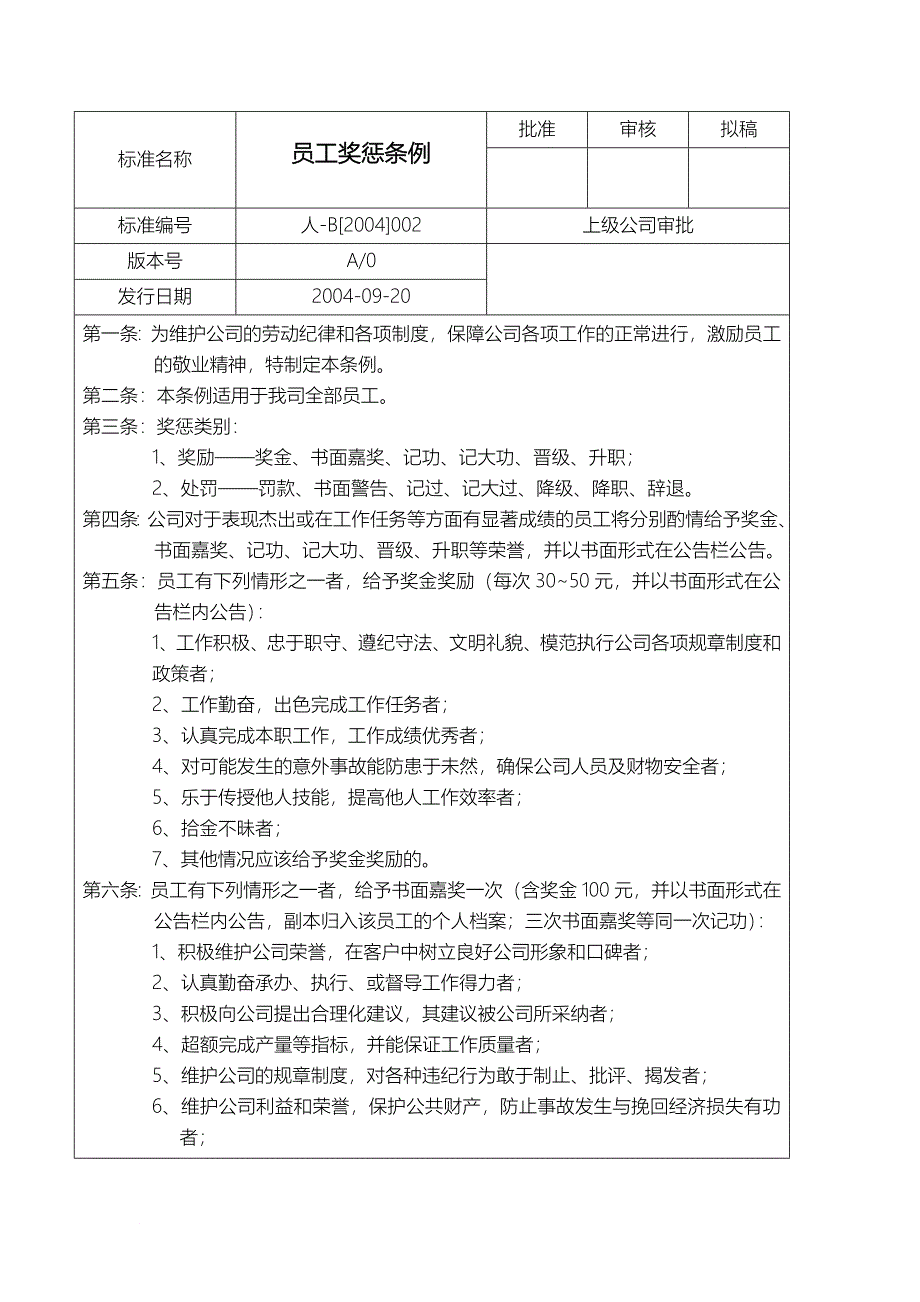 奖罚制度_公司员工奖惩条例_第2页