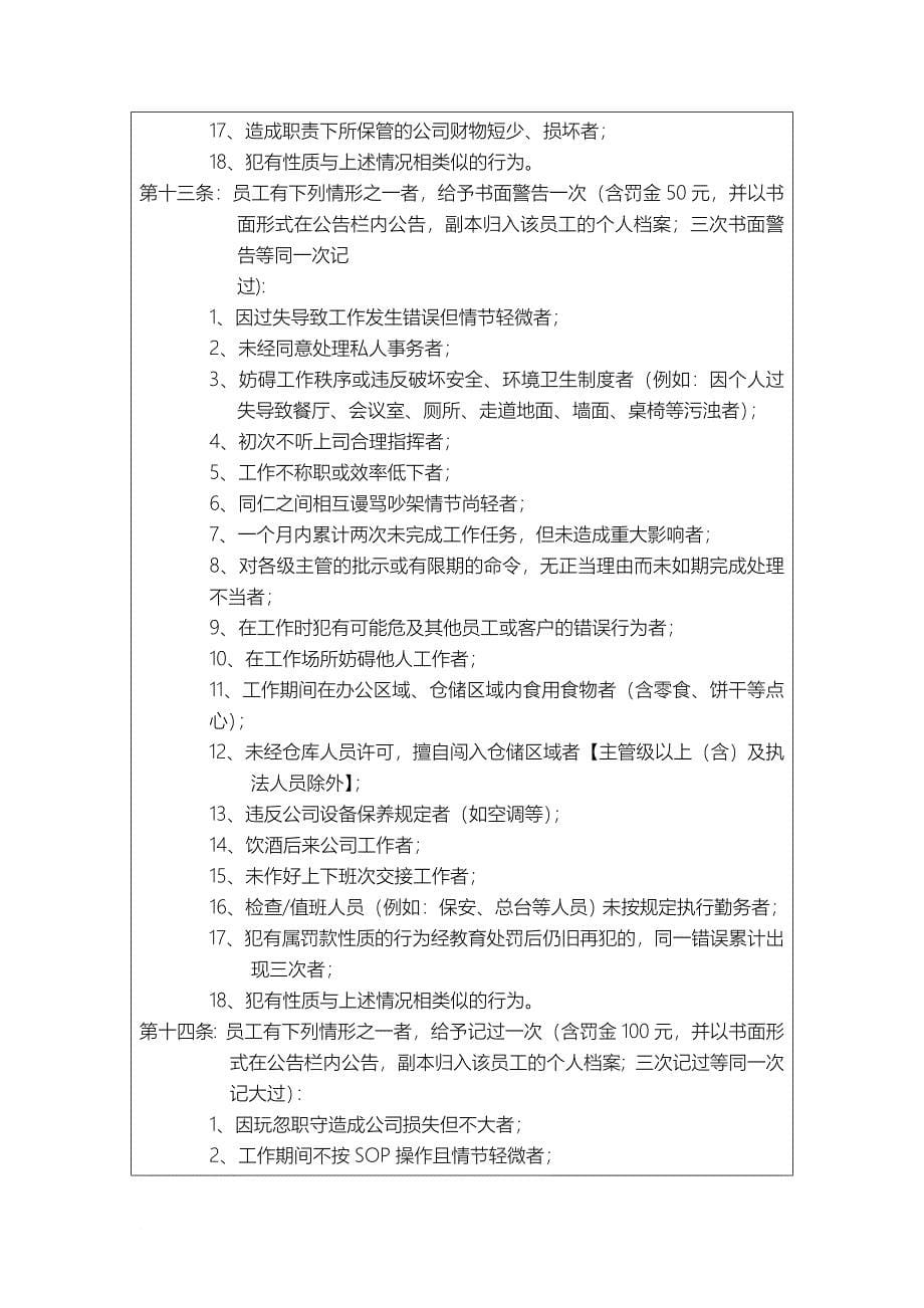 奖罚制度_公司员工奖惩条例_第5页