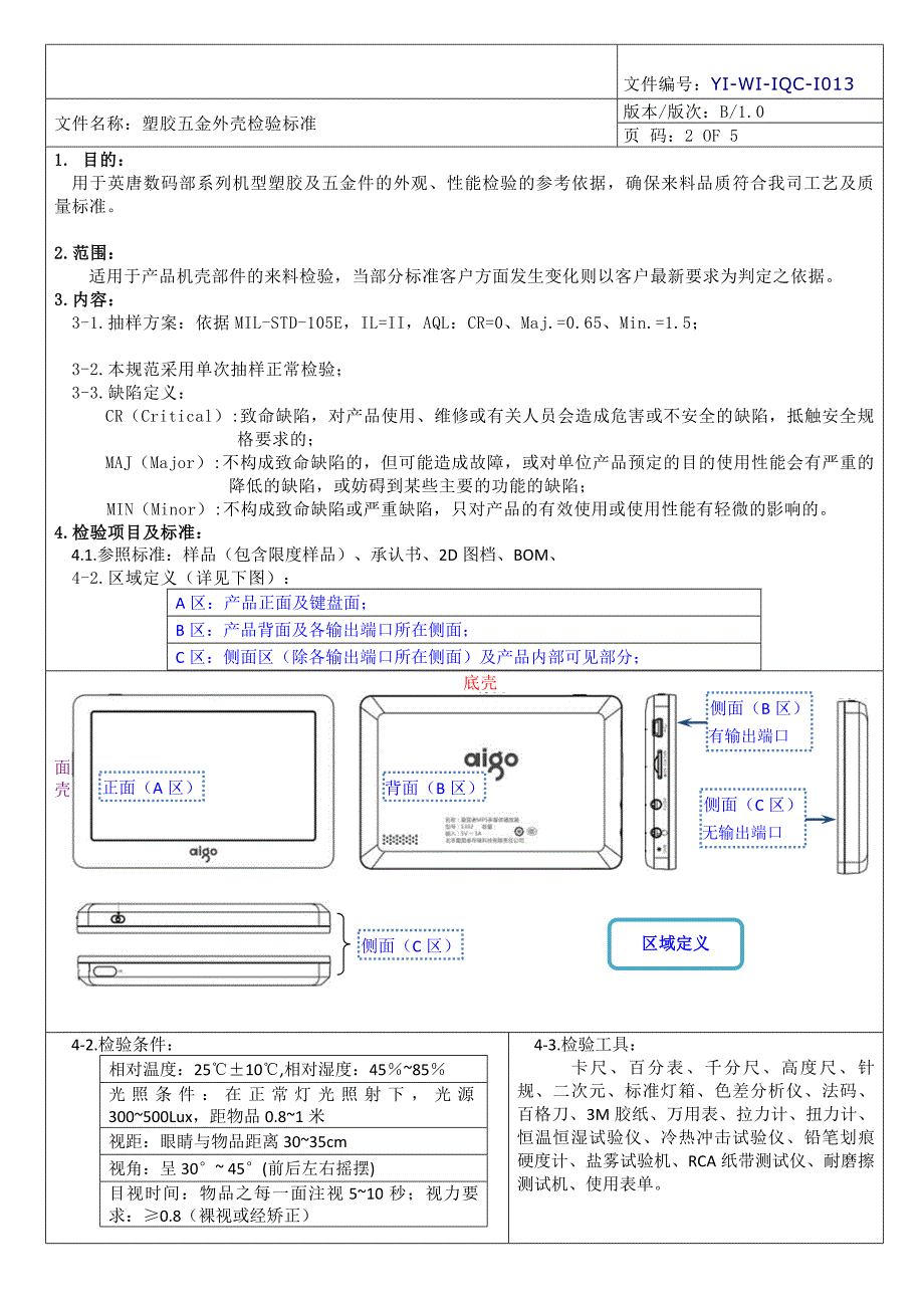 塑胶及五金外壳检验标准B1.1_第2页