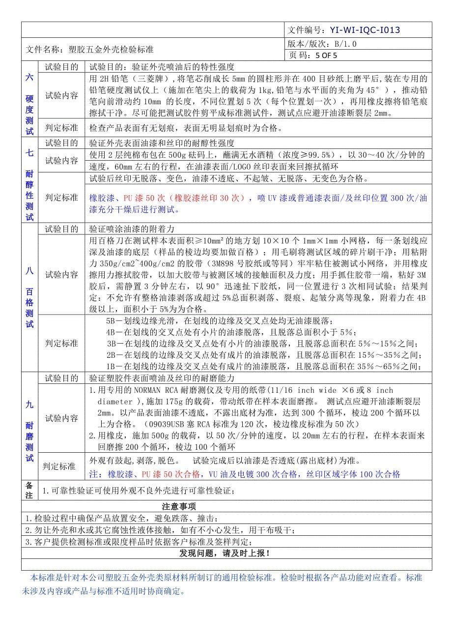 塑胶及五金外壳检验标准B1.1_第5页