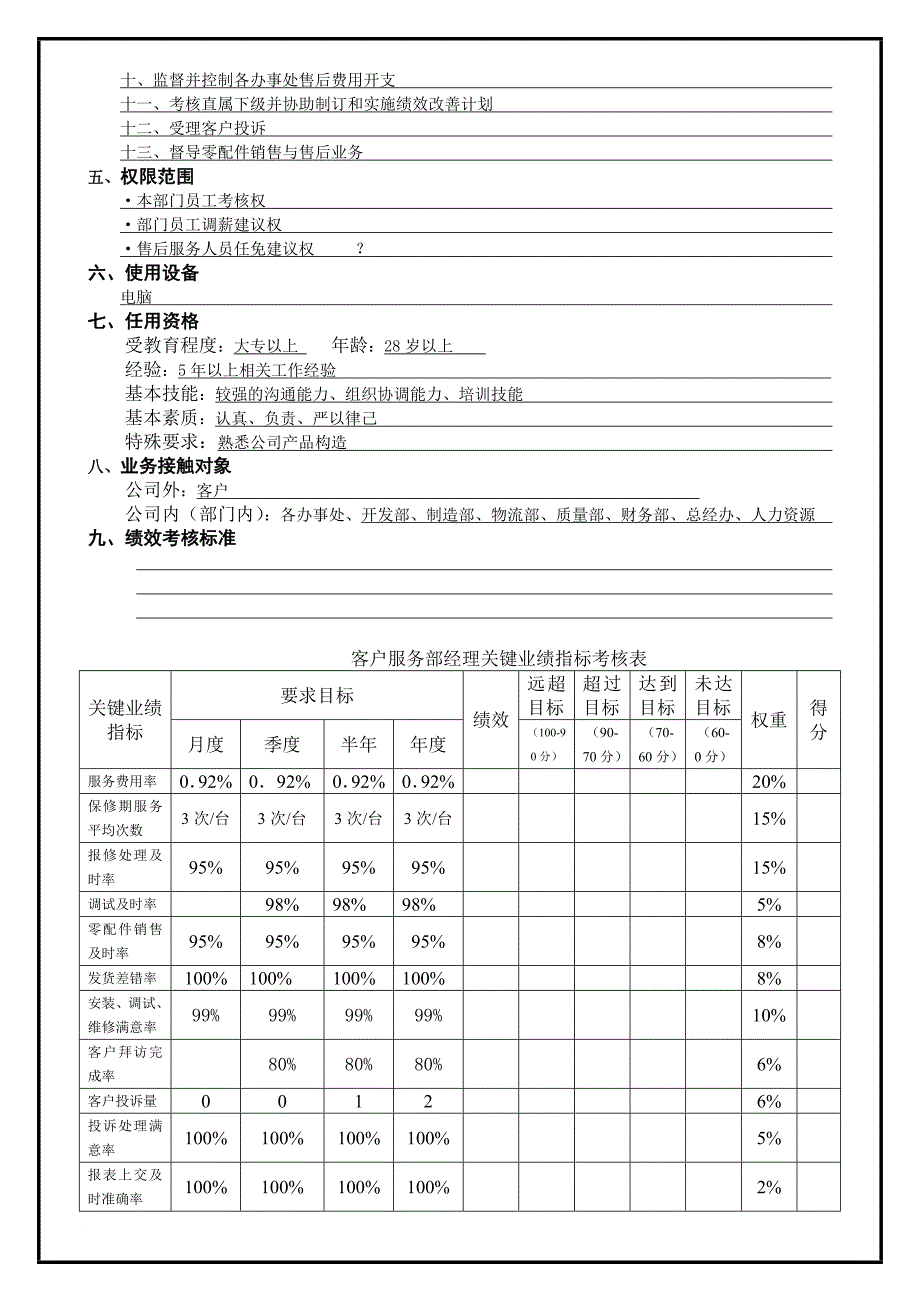 岗位职责_松川企业工作说明书14_第2页