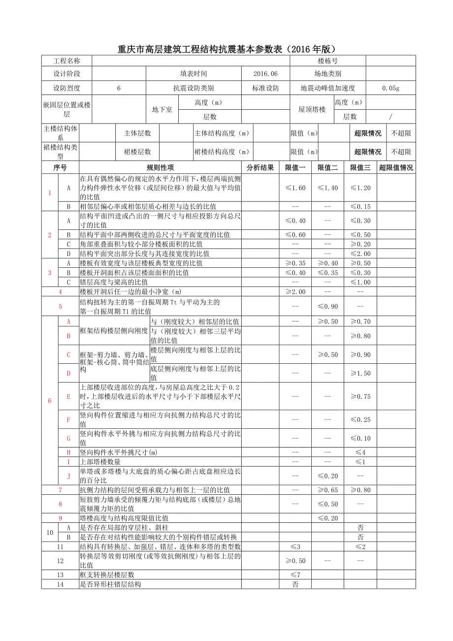 重庆市抗震基本参数表2016版_第1页