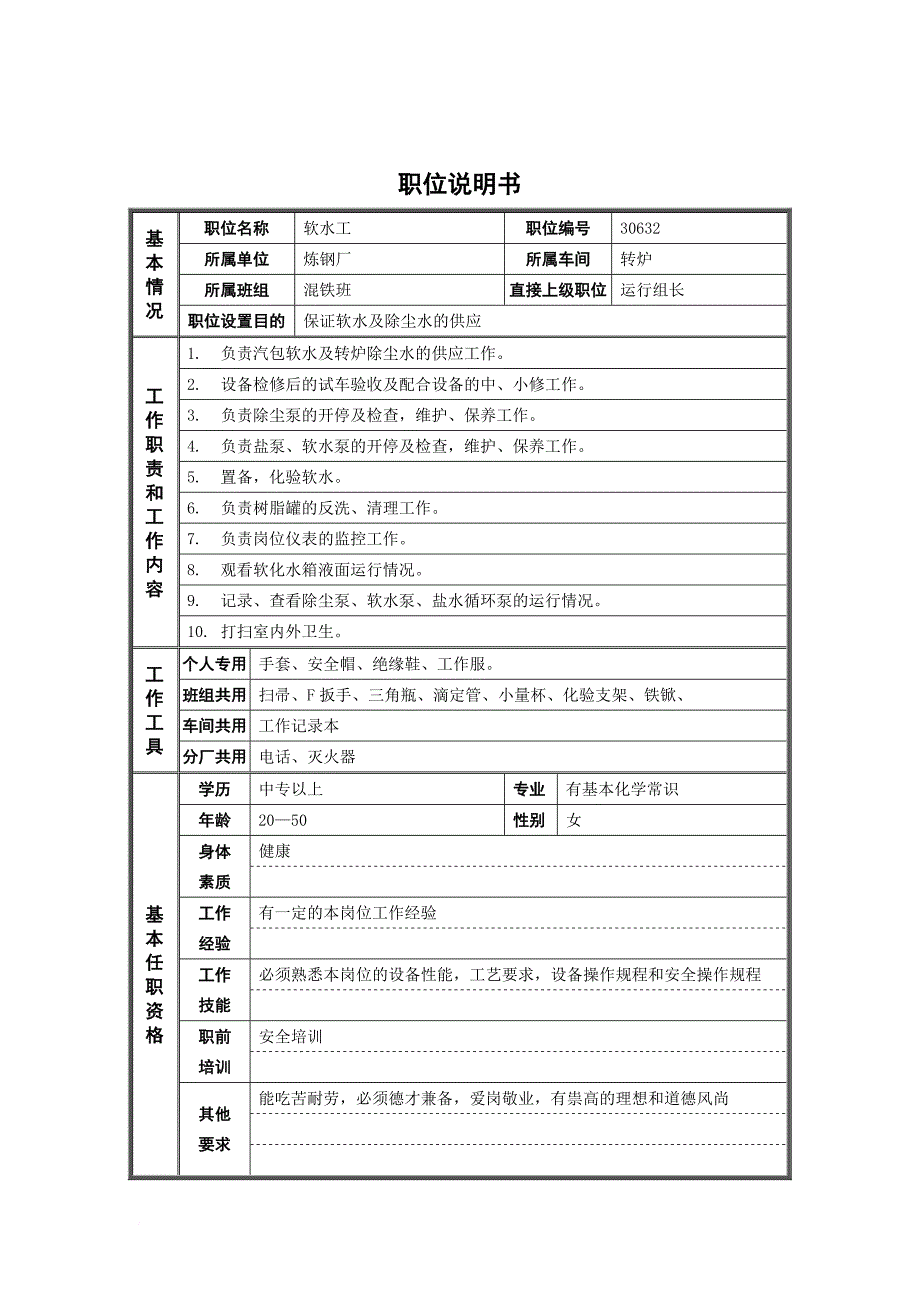 岗位职责_某钢铁公司职位说明书13_第1页