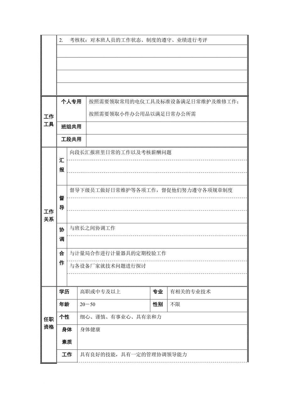 岗位职责_技术操作岗位说明书大全27_第2页