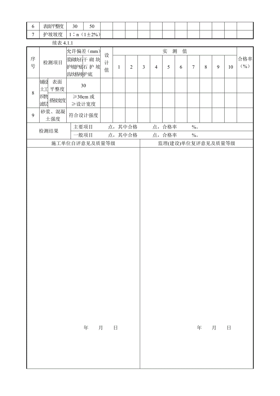 xe出水口浆砌石护坡_第4页