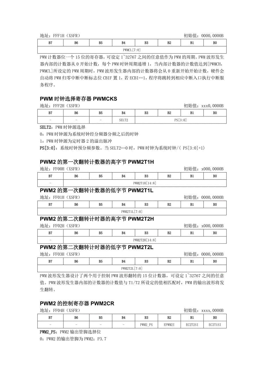 STC15W4K32S4-PWM-2014-8-11_第5页