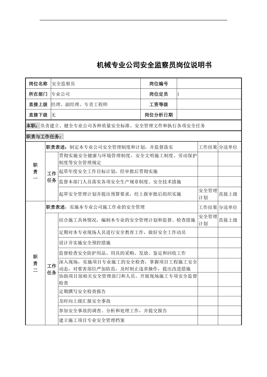 岗位职责_某机械公司岗位说明书汇编9_第1页