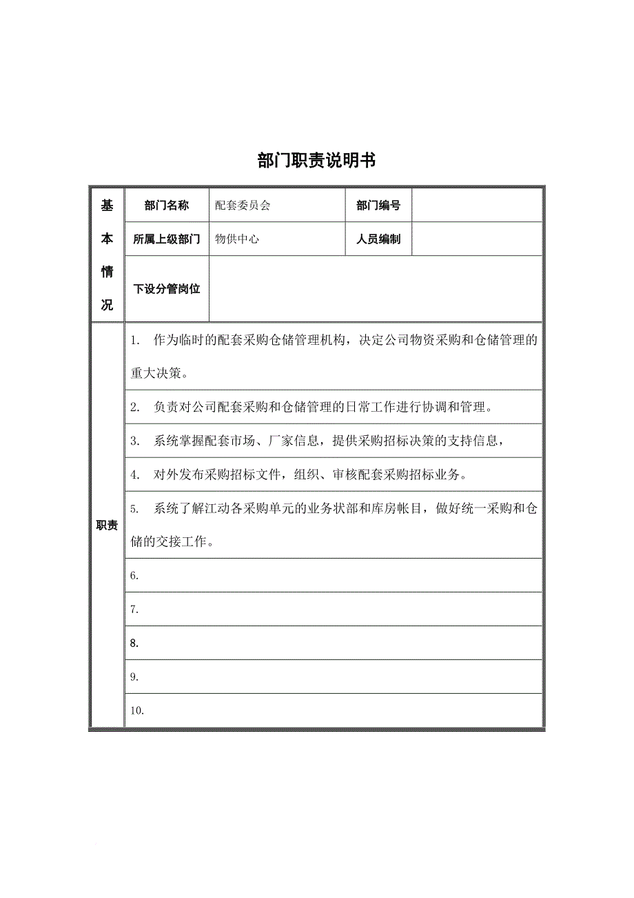 岗位职责_岗位职责小资料大全152_第1页