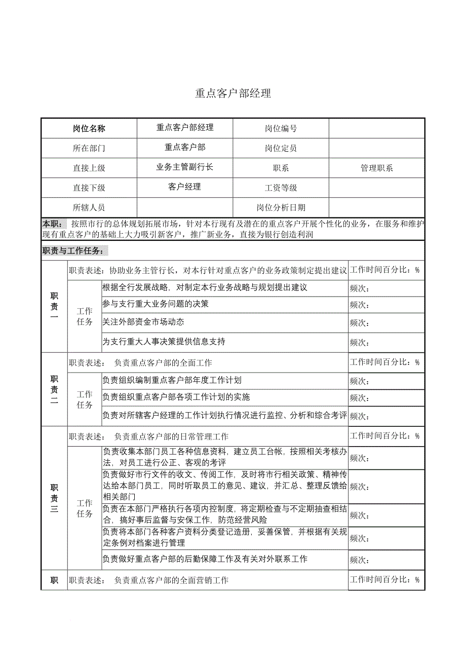 岗位职责_重点客户部经理岗位职务说明_第1页