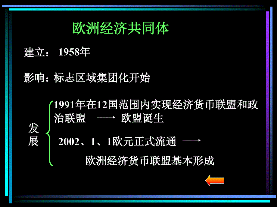 世界经济管理学与财务知识分析趋势_第4页