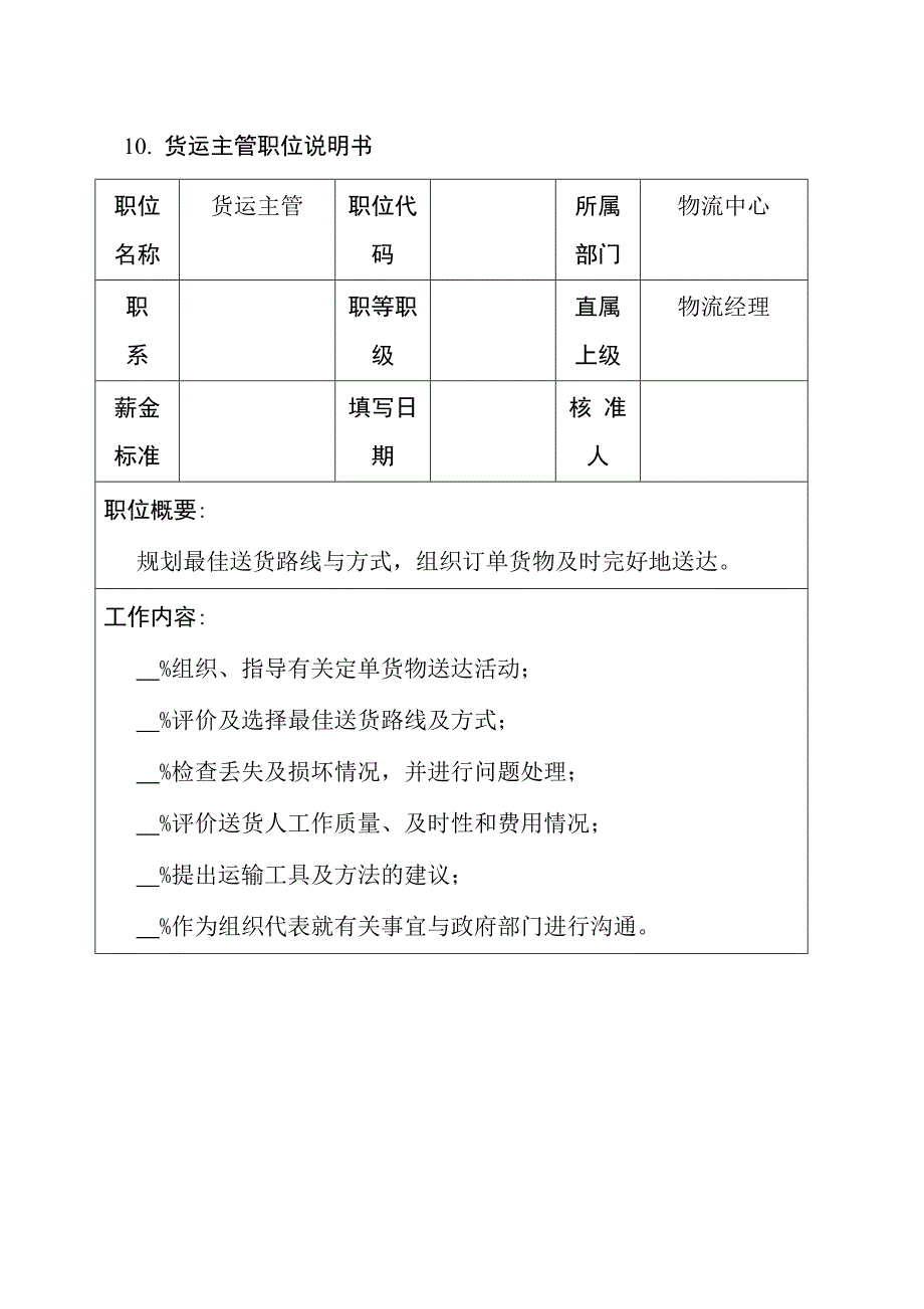 岗位职责_仓库人员职位说明书_第1页