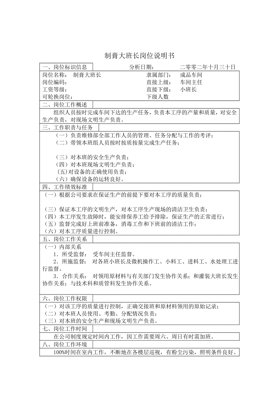 岗位职责_医药行业部门岗位说明书18_第1页