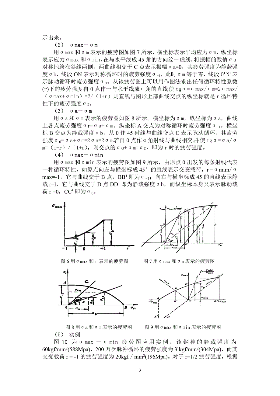 疲劳断裂 总结_第3页