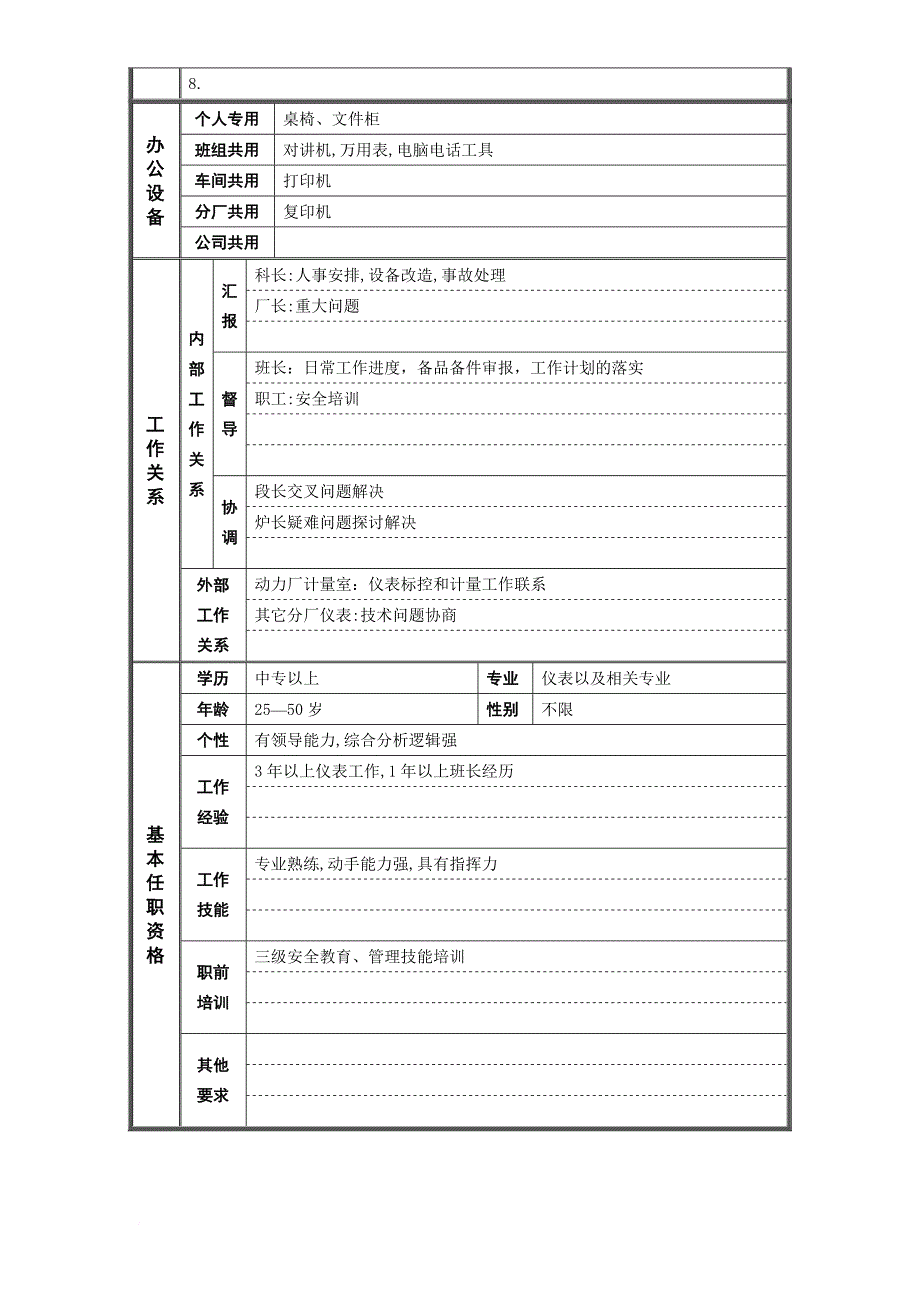 岗位职责_技术操作岗位说明书大全9_第2页