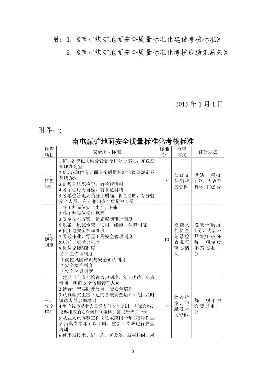 地面安全质量标准化考核办法2015(DOC)_第5页