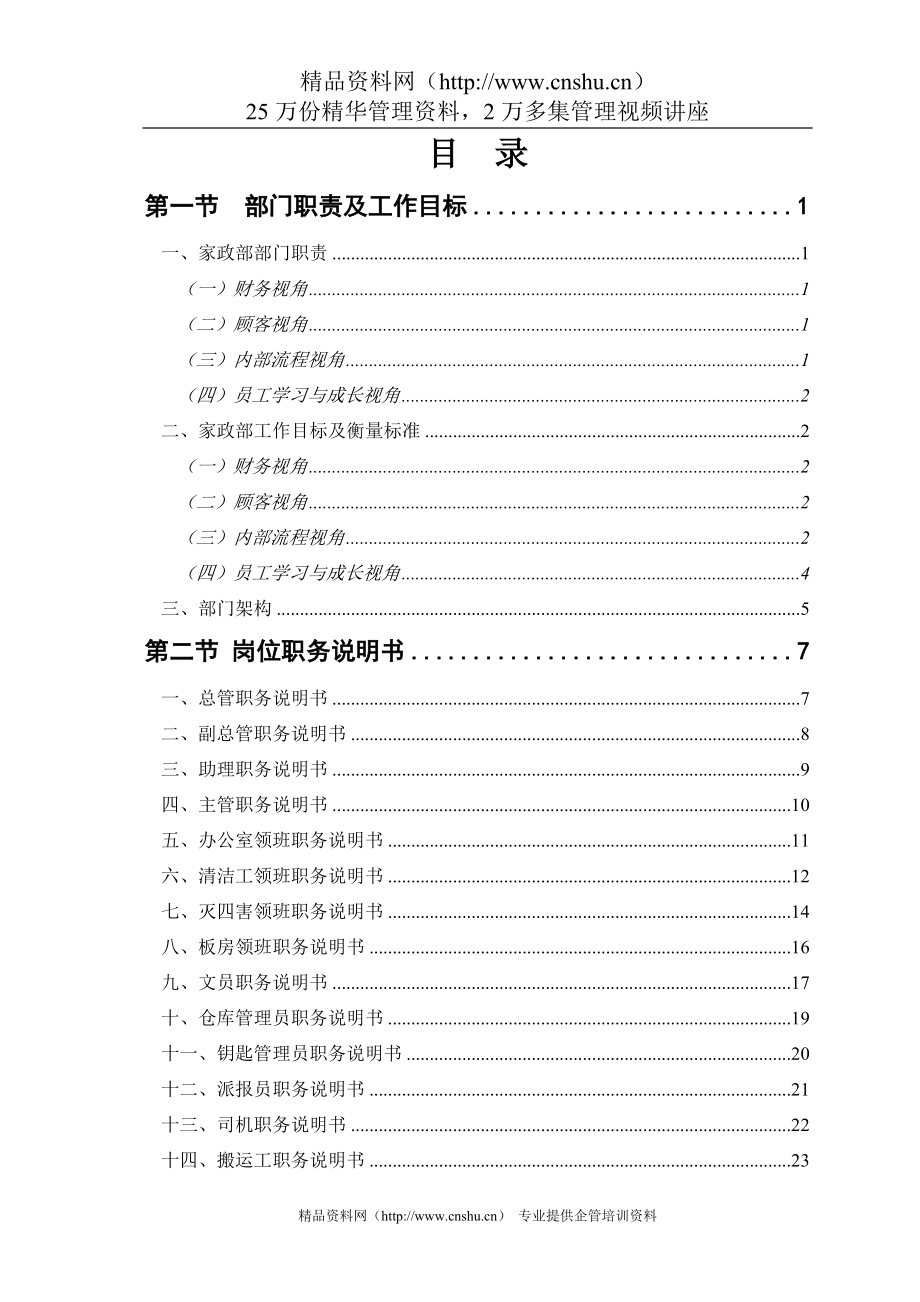 岗位职责_某公司部门工作职务说明书_第1页