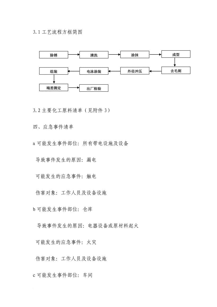 安全生产_事故应急救援预案_第5页