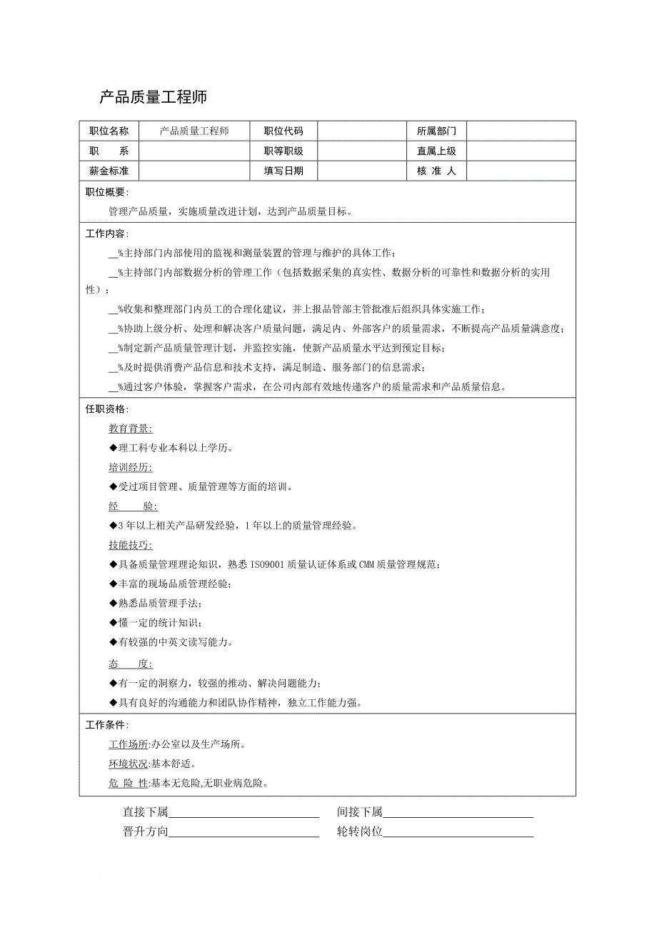 岗位职责_产品开发部岗位说明书大全8_第2页