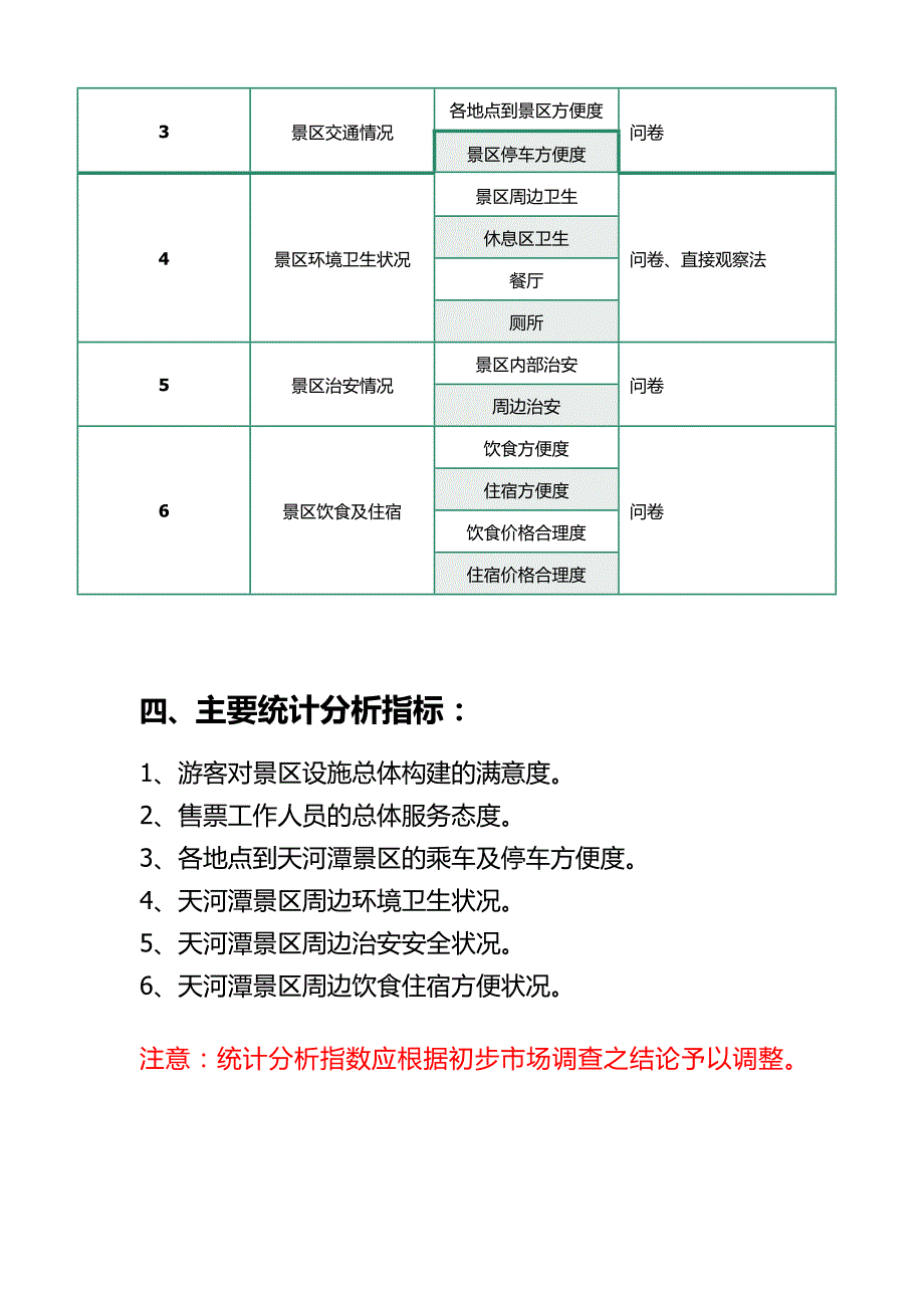 天河潭景区市场调查报告_第3页