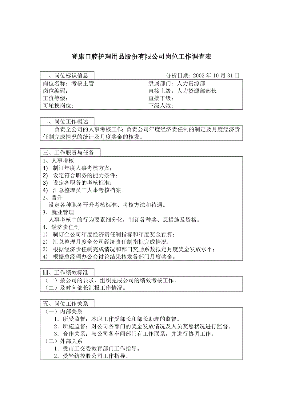 岗位职责_企业岗位职责说明与常用表格汇总98_第1页