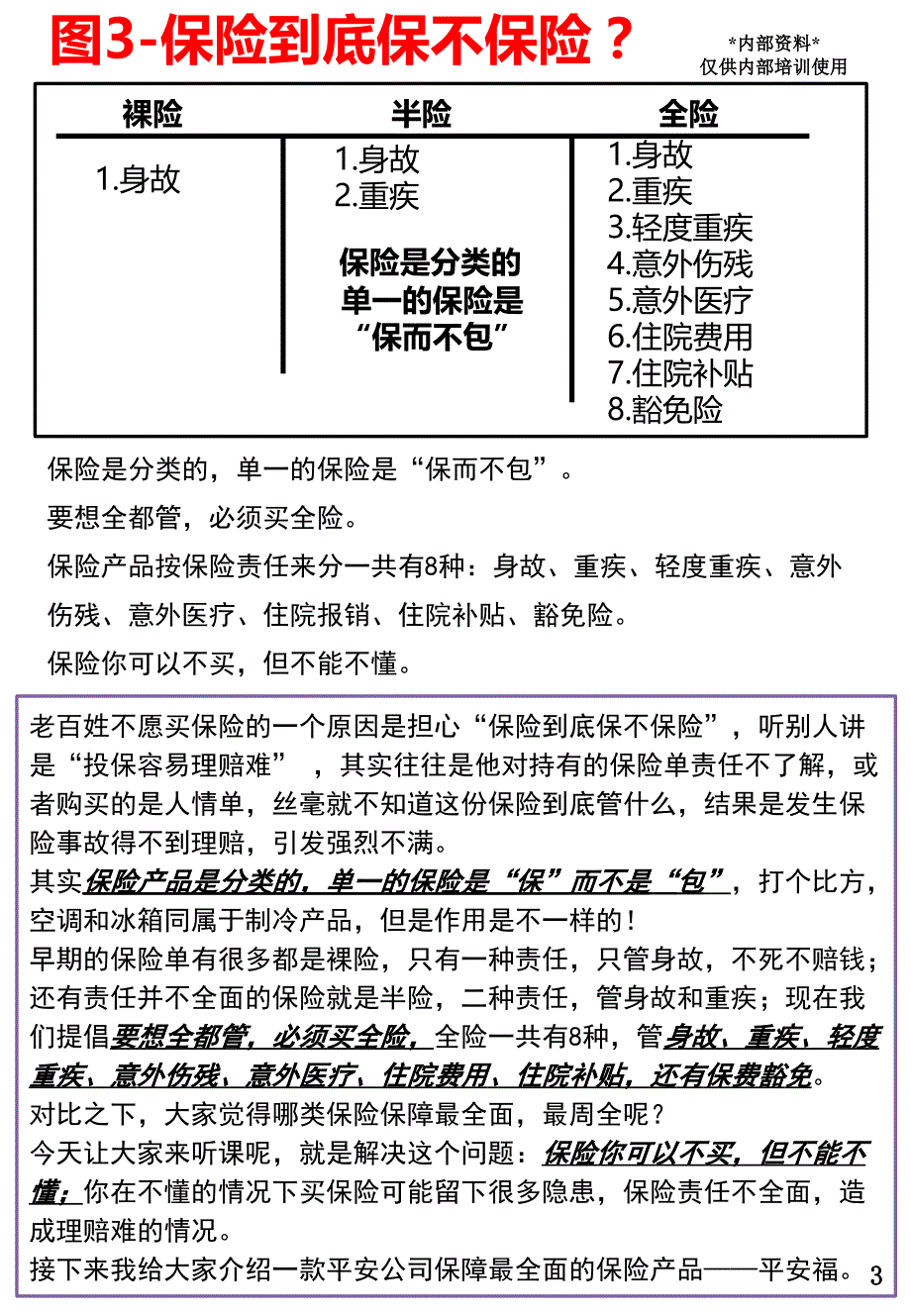 【个交会】新十张图话术讲解改_第3页