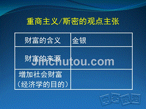 斯密劳动价值、阶级结构和收入理论