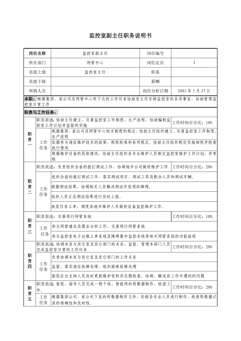 岗位职责_某材料公司部门岗位说明书61_第1页