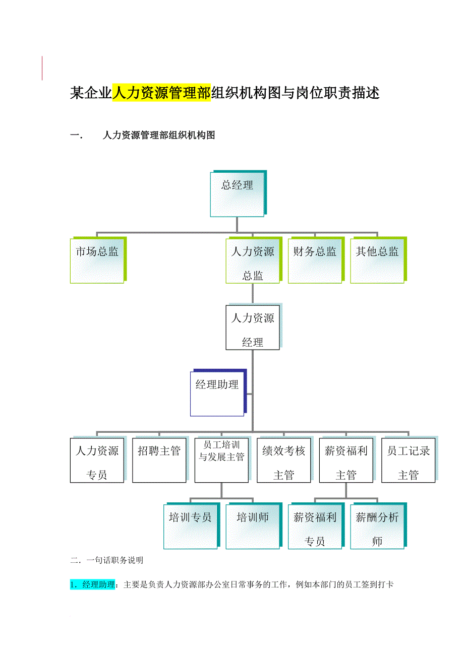 岗位职责_公司人力资源管理结构与其岗位职责描述_第1页