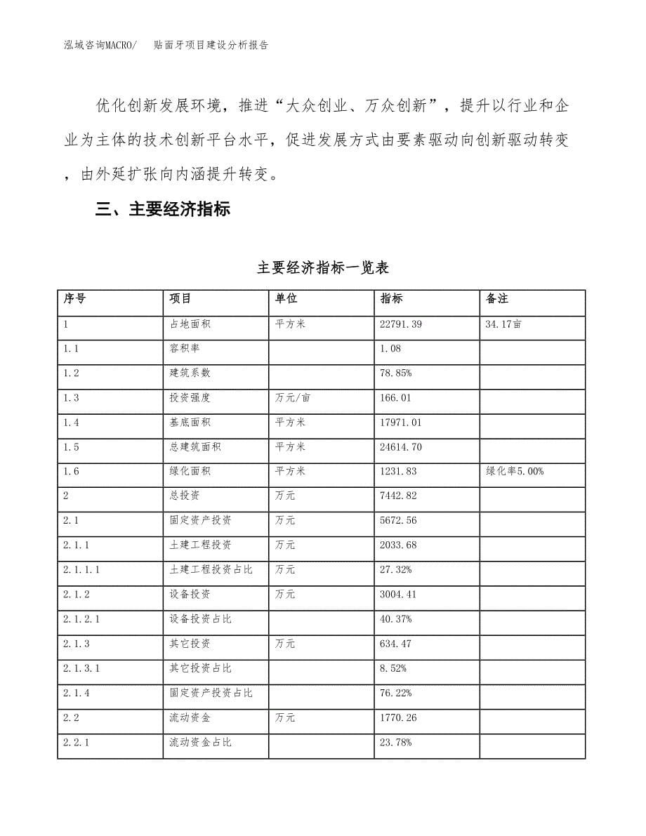 贴面牙项目建设分析报告(总投资7000万元)_第5页