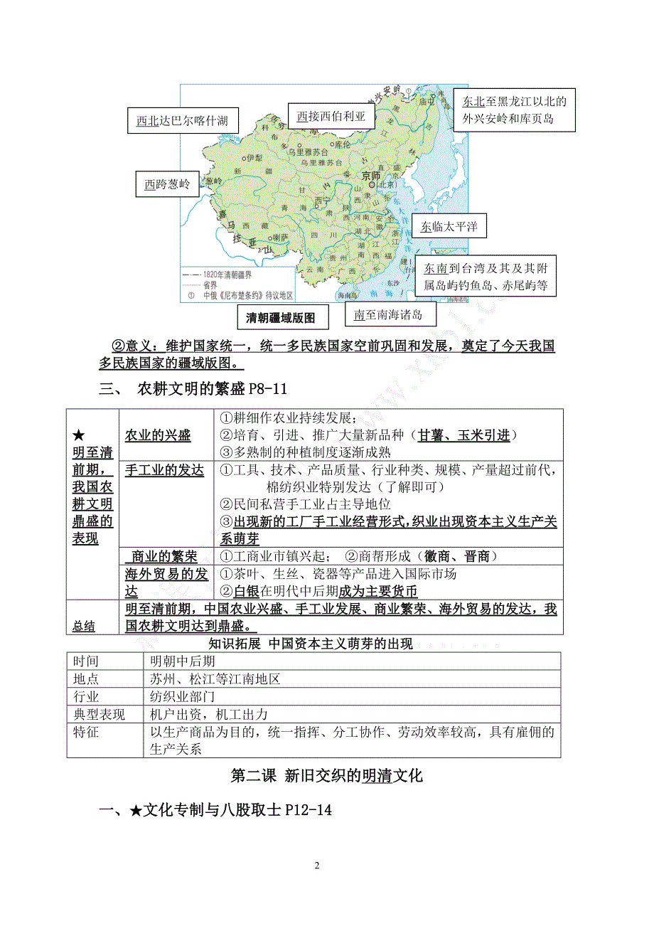 八下历史与社会知识点资料_第2页