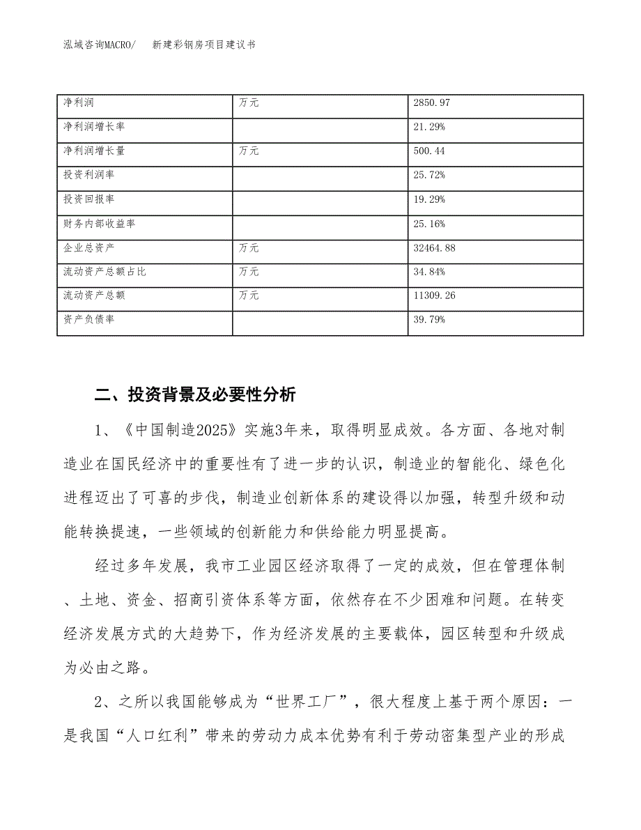 新建彩钢房项目建议书（总投资16000万元）_第3页