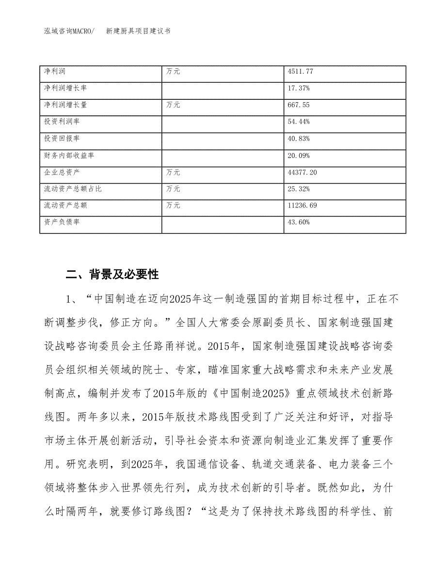 新建厨具项目建议书（总投资18000万元）_第3页